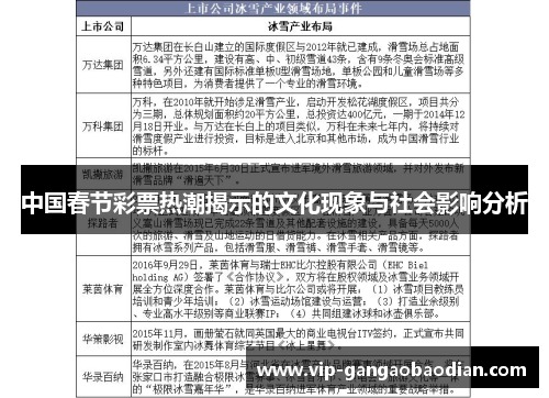 中国春节彩票热潮揭示的文化现象与社会影响分析